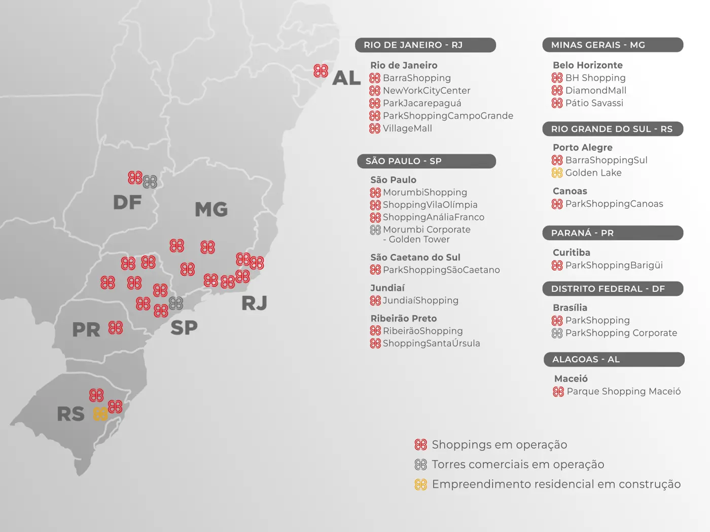 Mapa do Brasil com os empreendimentos Multiplan distribuídos pelas regiões